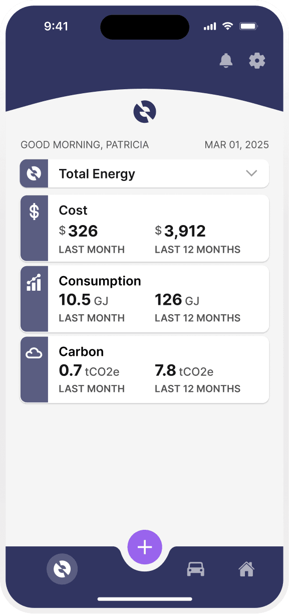 Analytics screen before the data visualization redesign