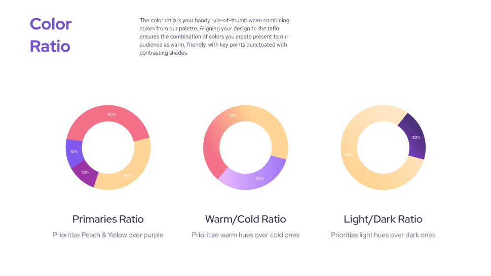 Brand guideline page: color ratio charts for primaries, warm and cold, light and dark