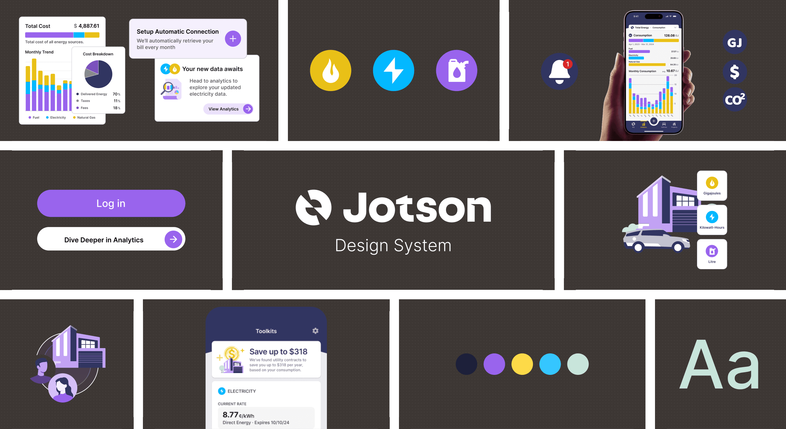 Jotson Design System cover, components and screens on a lavender grid