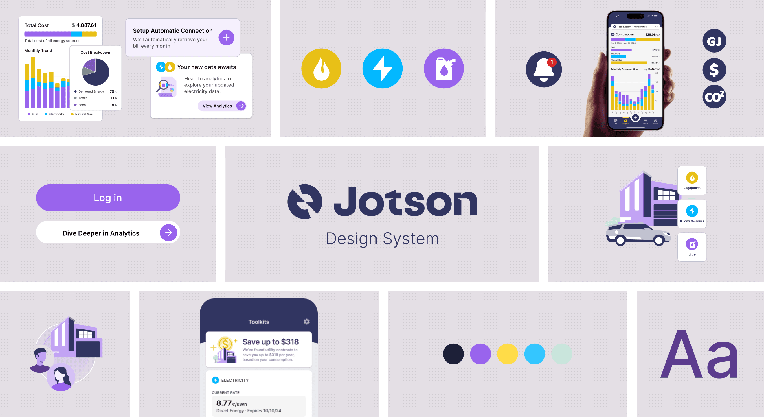 Jotson Design System cover, components and screens on a lavender grid